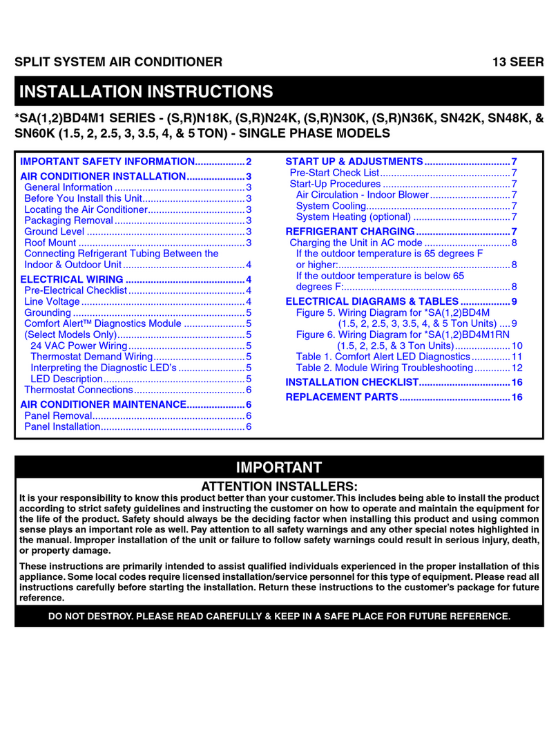 Nortek RSA1BD4M Series User manual