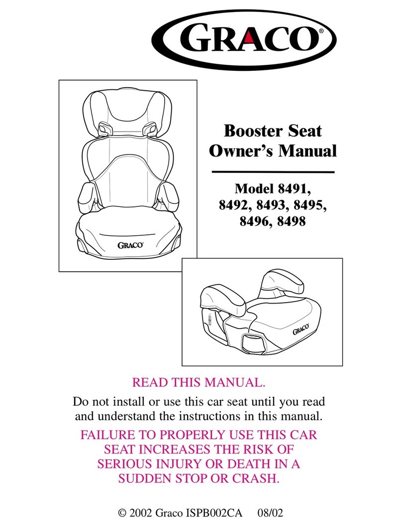 Graco 8492 User manual