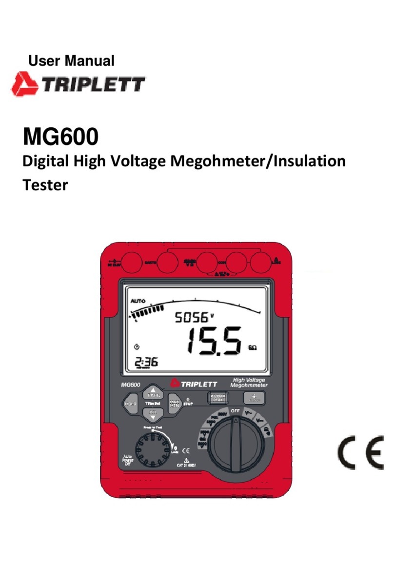 Triplett MG600 user manual