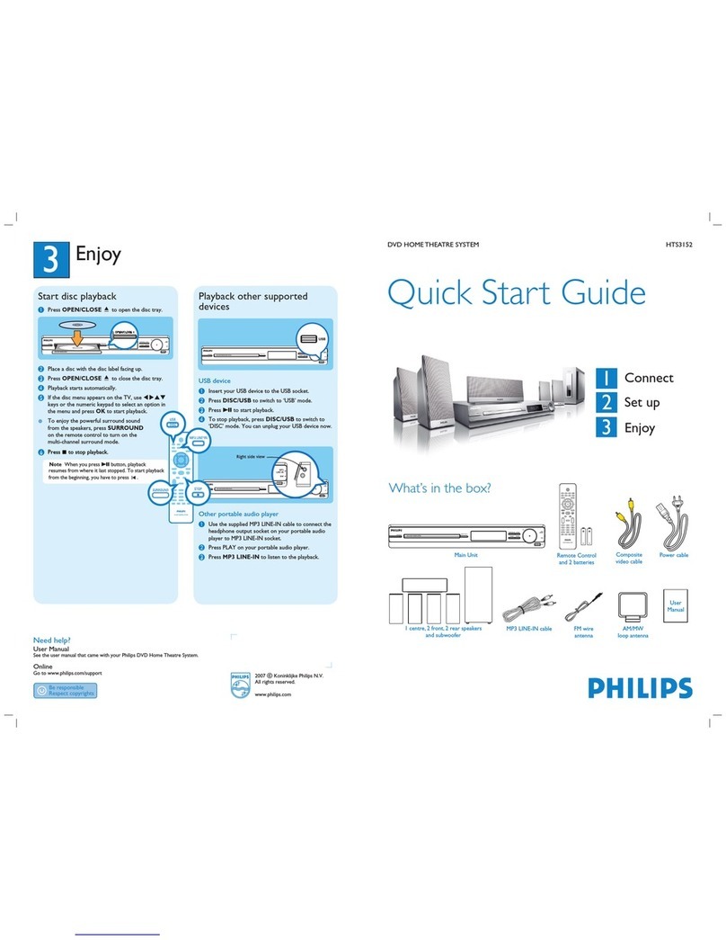 Philips Walita HTS3152 quick start guide