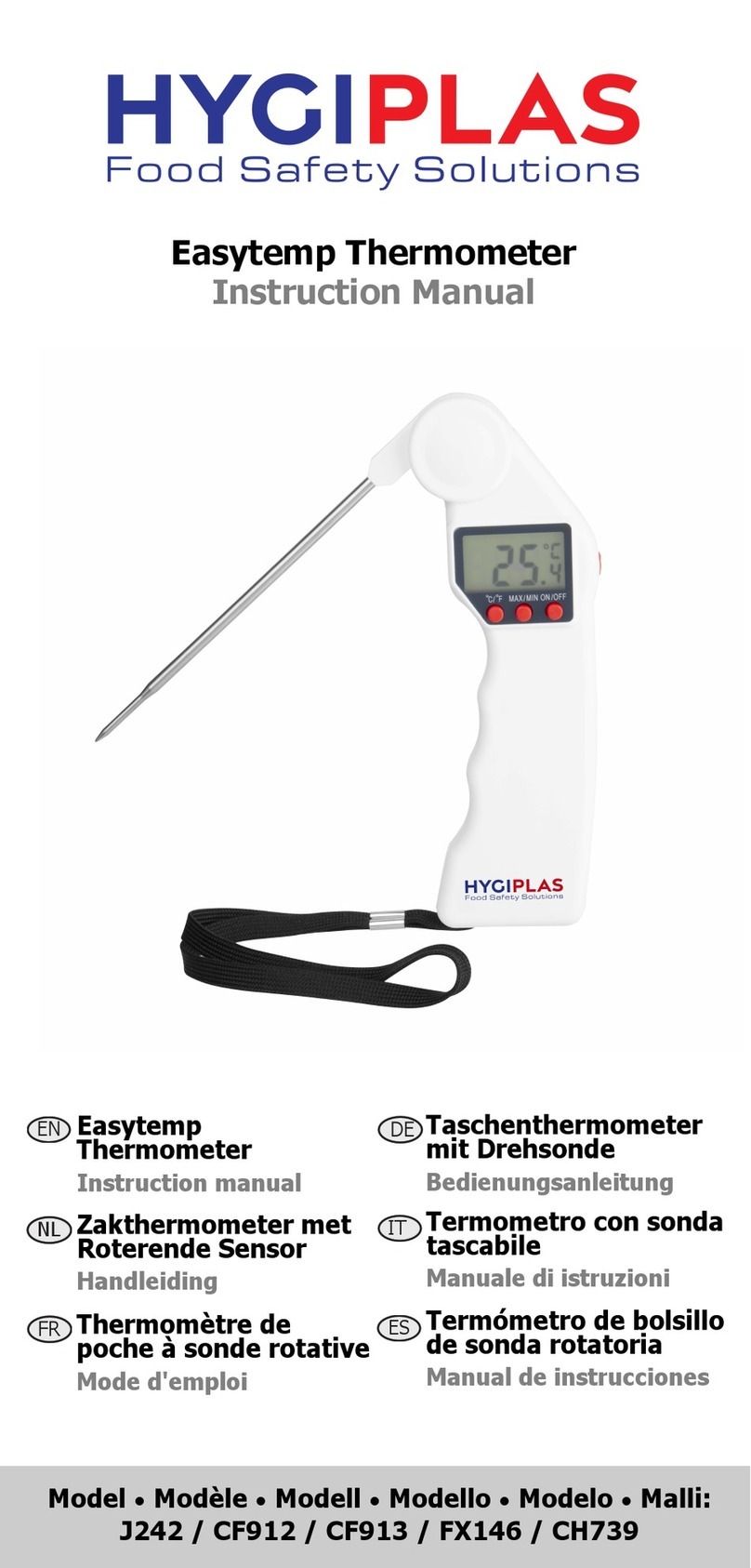HYGIPLAS Easytemp CH739 User manual HYGIPLAS Easytemp CH739 User manual