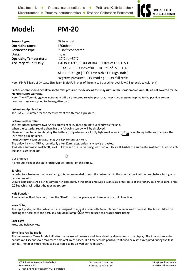 ICS PM-20 quick start guide