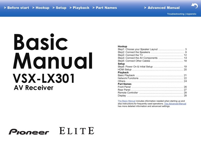 Pioneer VSX-LX301 Installation guide