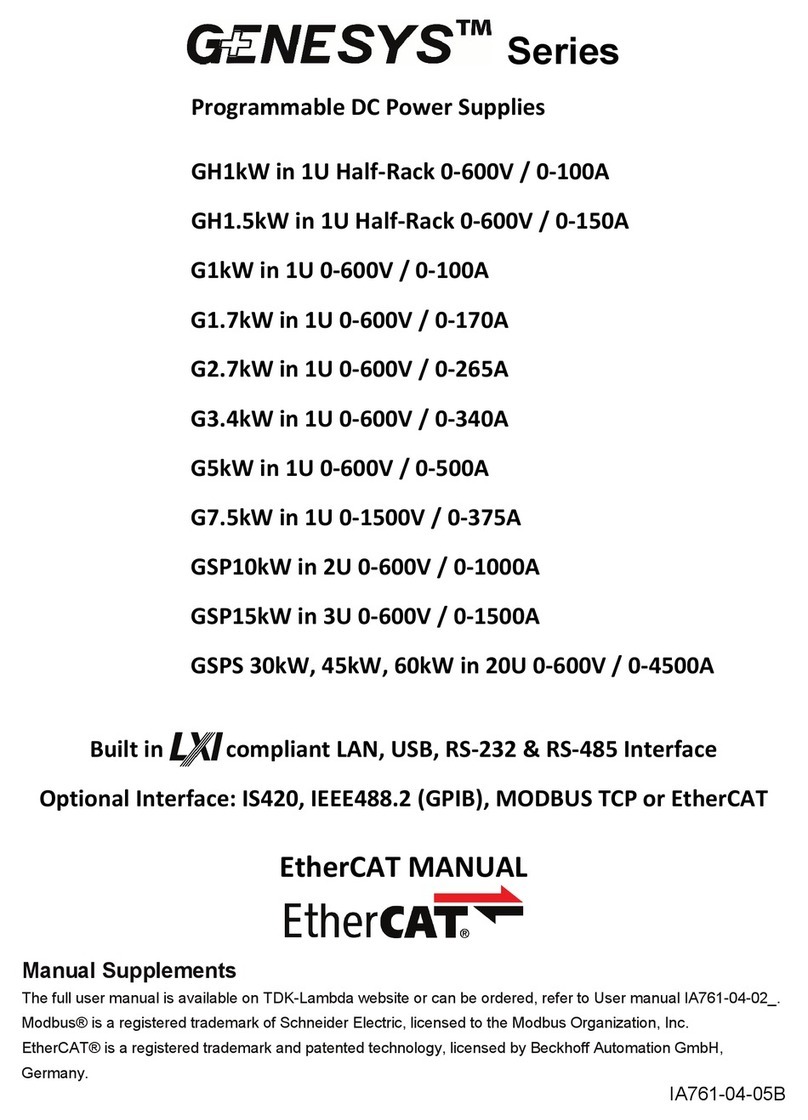 TDK-Lambda GENESYS GH1.5kW in 1U Half-Rack 0-600V /... User manual