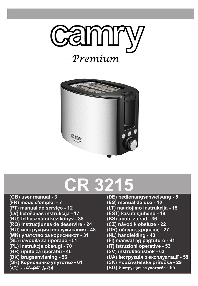 camry CR 3215 user manual