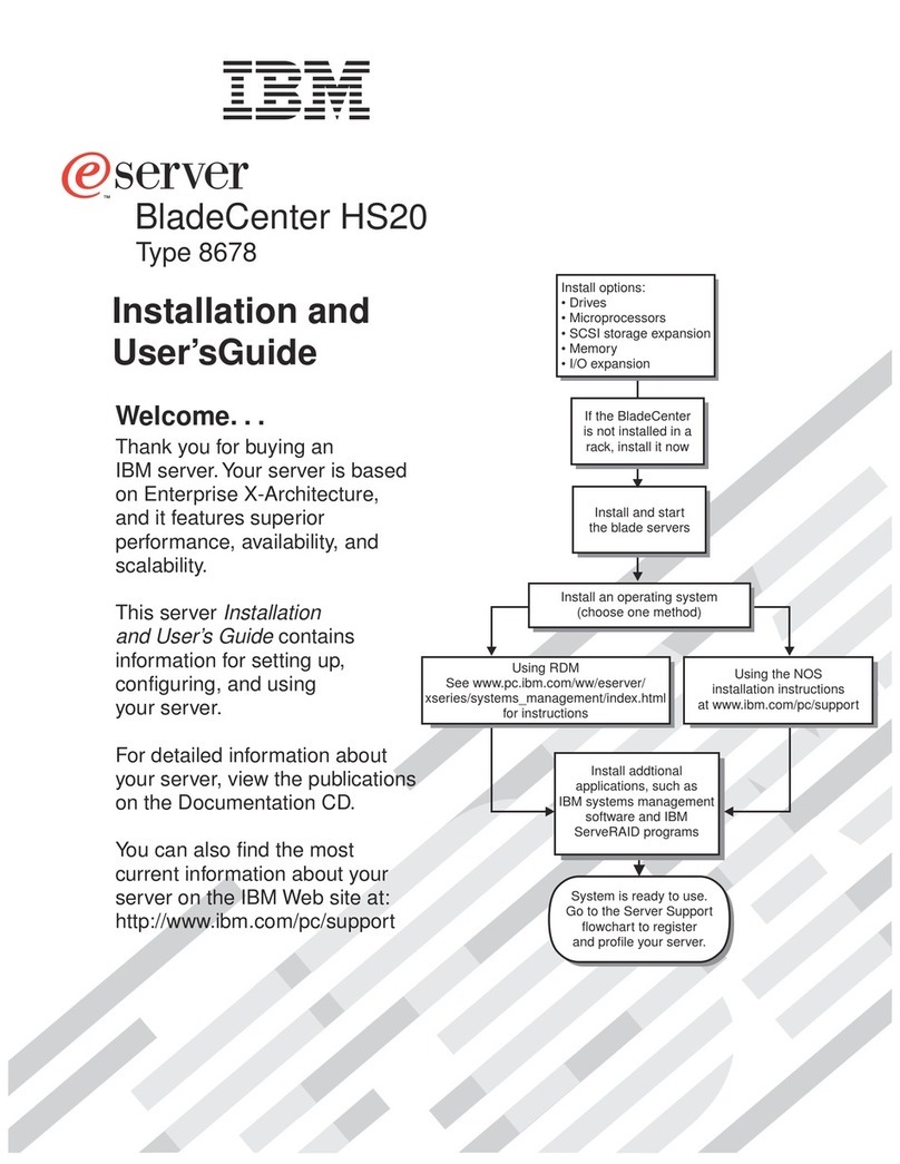 IBM 8678 User manual