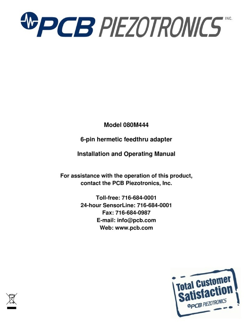 PCB Piezotronics 080M444 User manual PCB Piezotronics 080M444 User manual