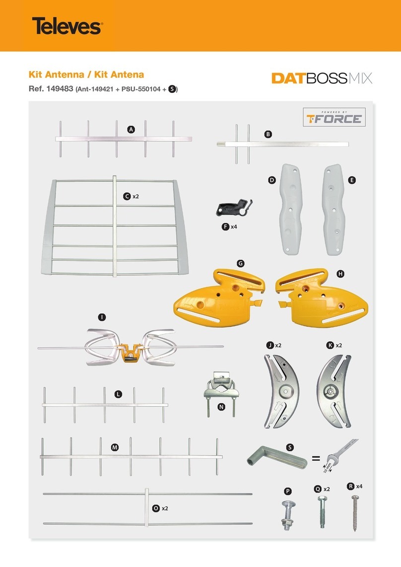 Televes DATBOSS MIX 149483 User manual