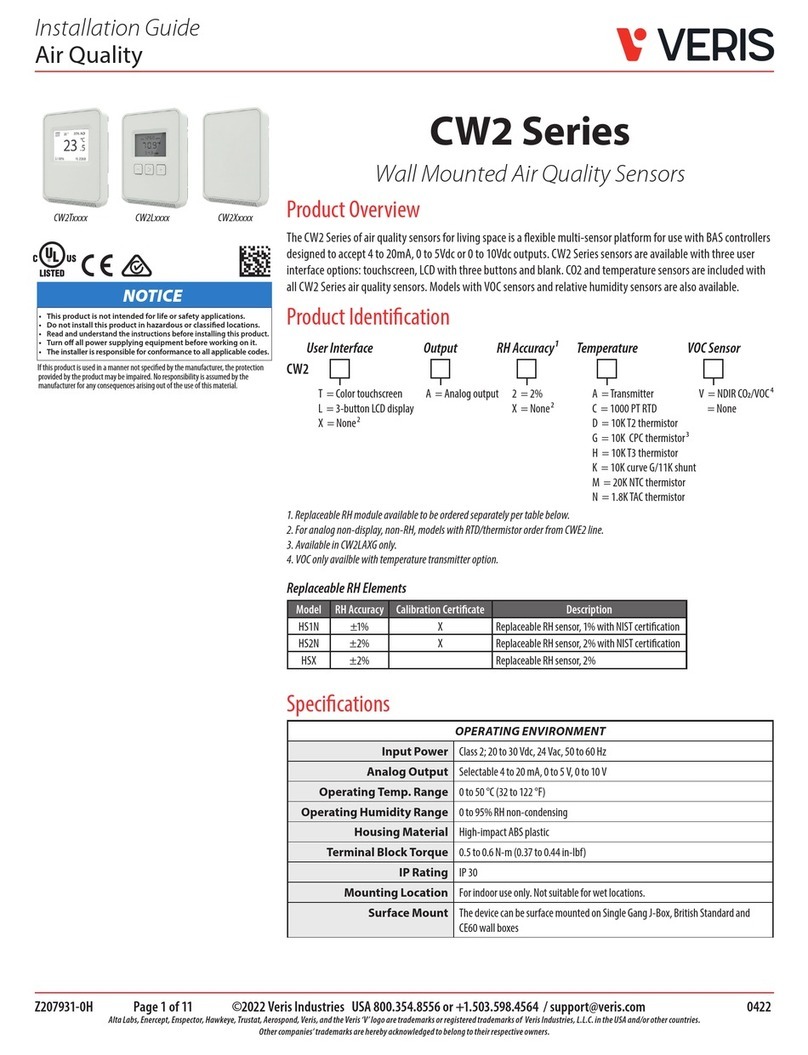 Veris CW2LA2A User manual
