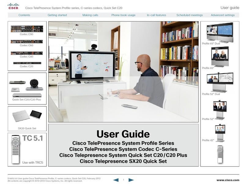 Cisco TelePresence Codec C-series User manual