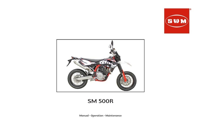 SWM SM 500R User manual