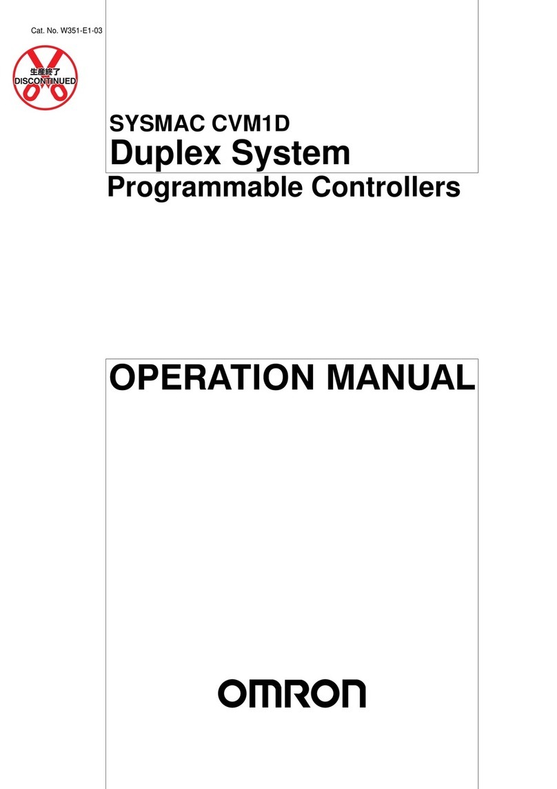 Omron CVM1 Series User manual