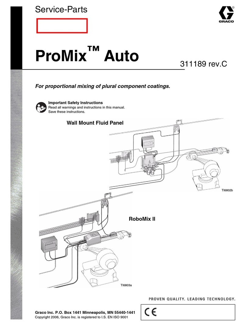 Graco ProMix Auto Guide