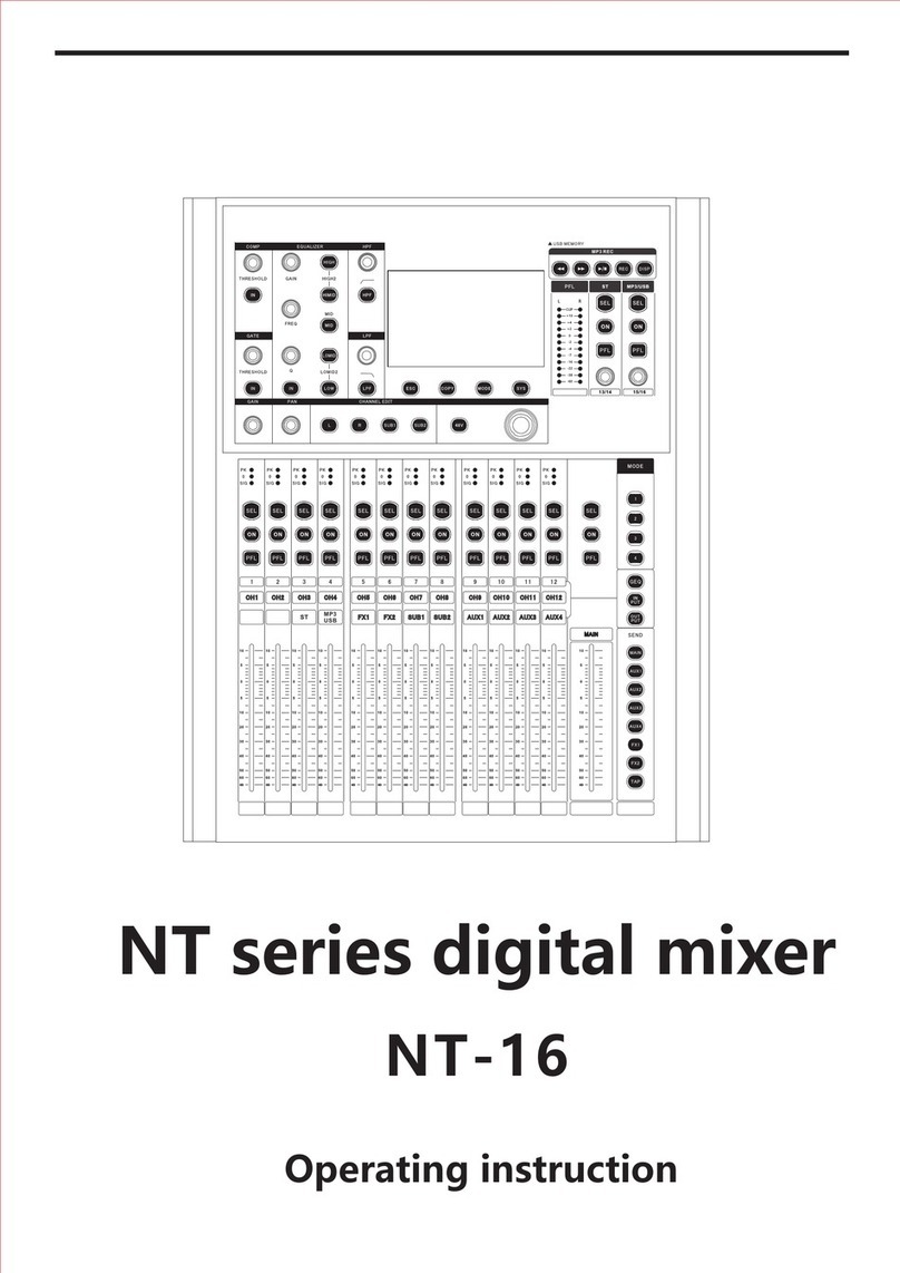 Etabeta electronics NT Series operating instructions