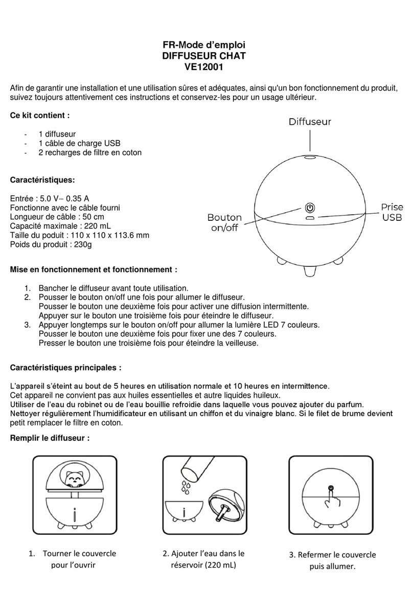 CMP VE12001 User manual