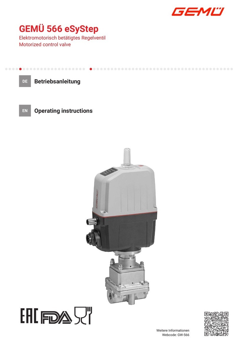 GEM 566 User manual