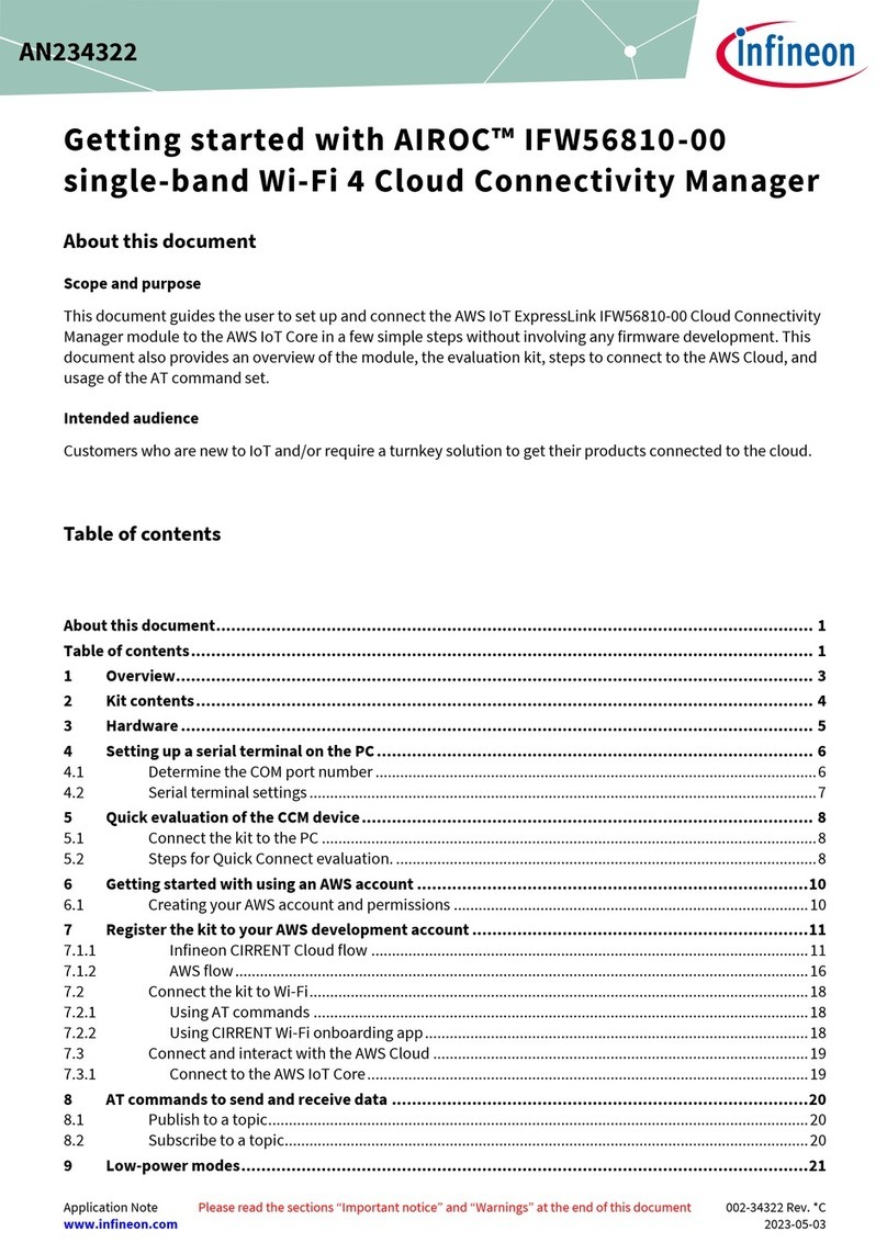 Infineon AIROC IFW56810-00 User manual