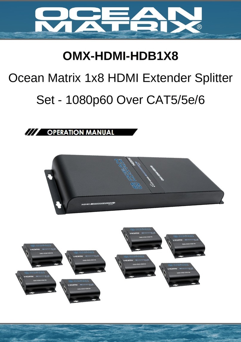 Ocean Matrix OMX-HDMI-HDB1X8 Operation manual
