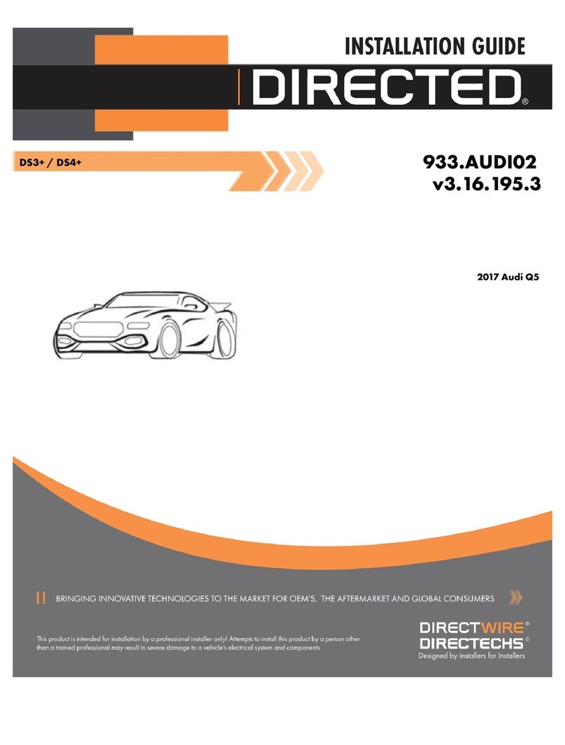 Directed DS3+ User manual