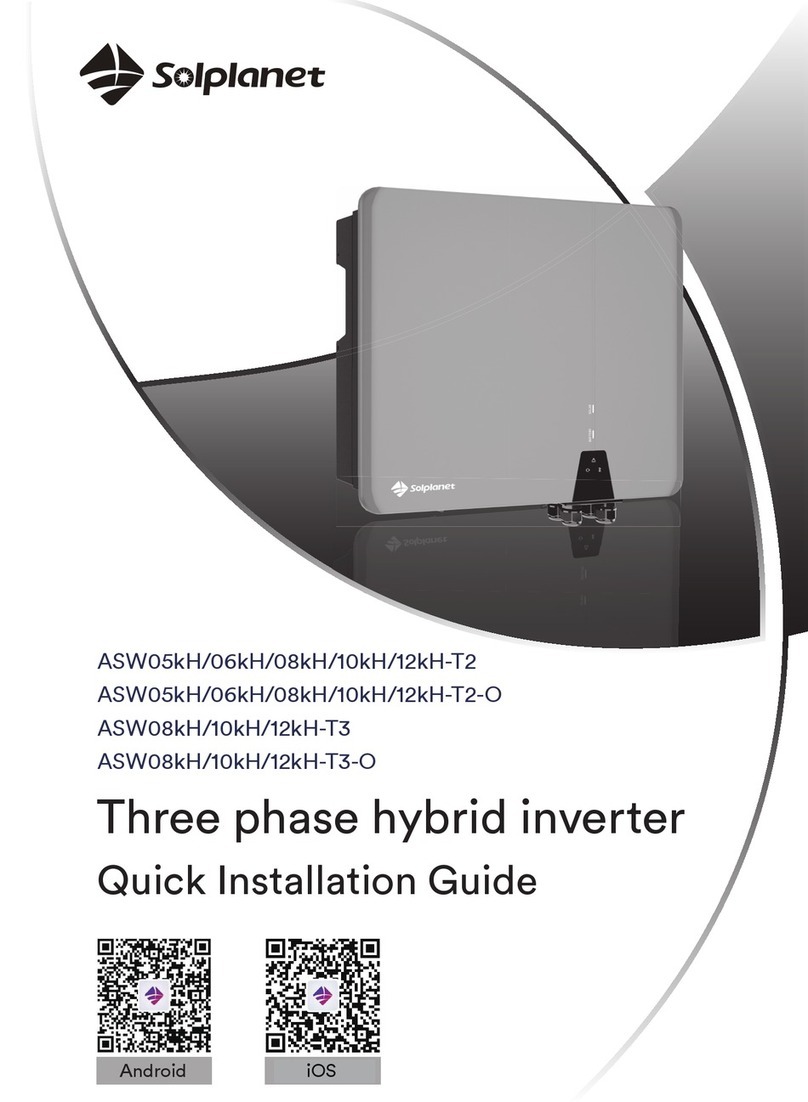 Solplanet ASW05kH-T2 User manual