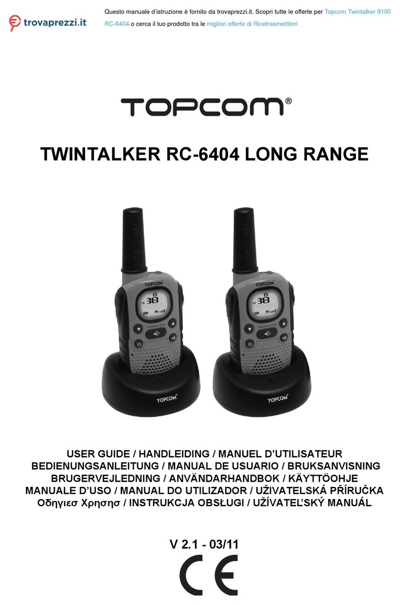 Topcom TWINTALKER RC-6404 LONG RANGE User manual