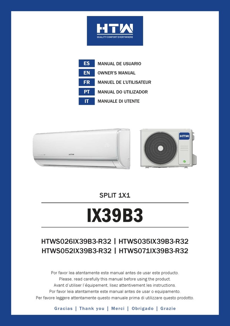 HTW IX39B3 User manual