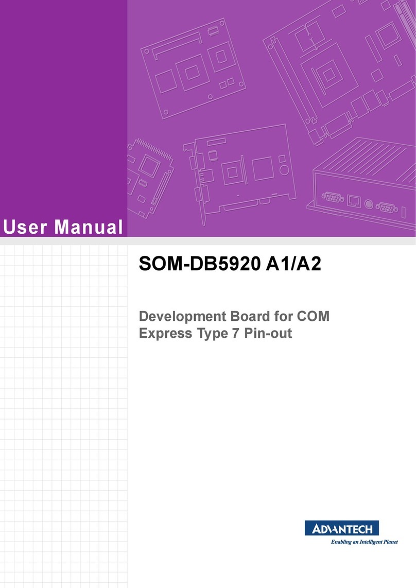 Advantech SOM-DB5920 A1 User manual Advantech SOM-DB5920 A1 User manual