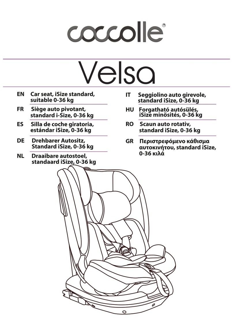 Coccolle Velsa manual