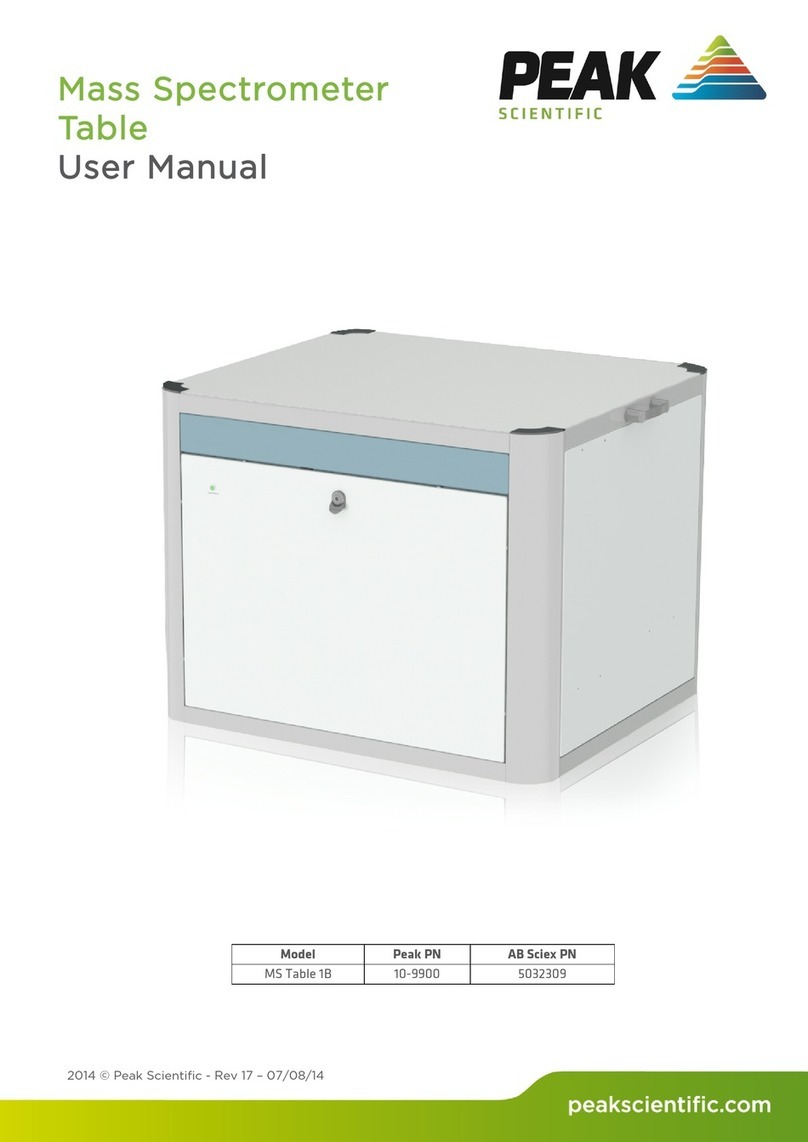 Peak Scientific 1B user manual