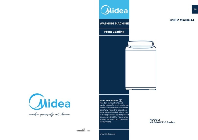Midea MA500W210 Series User manual
