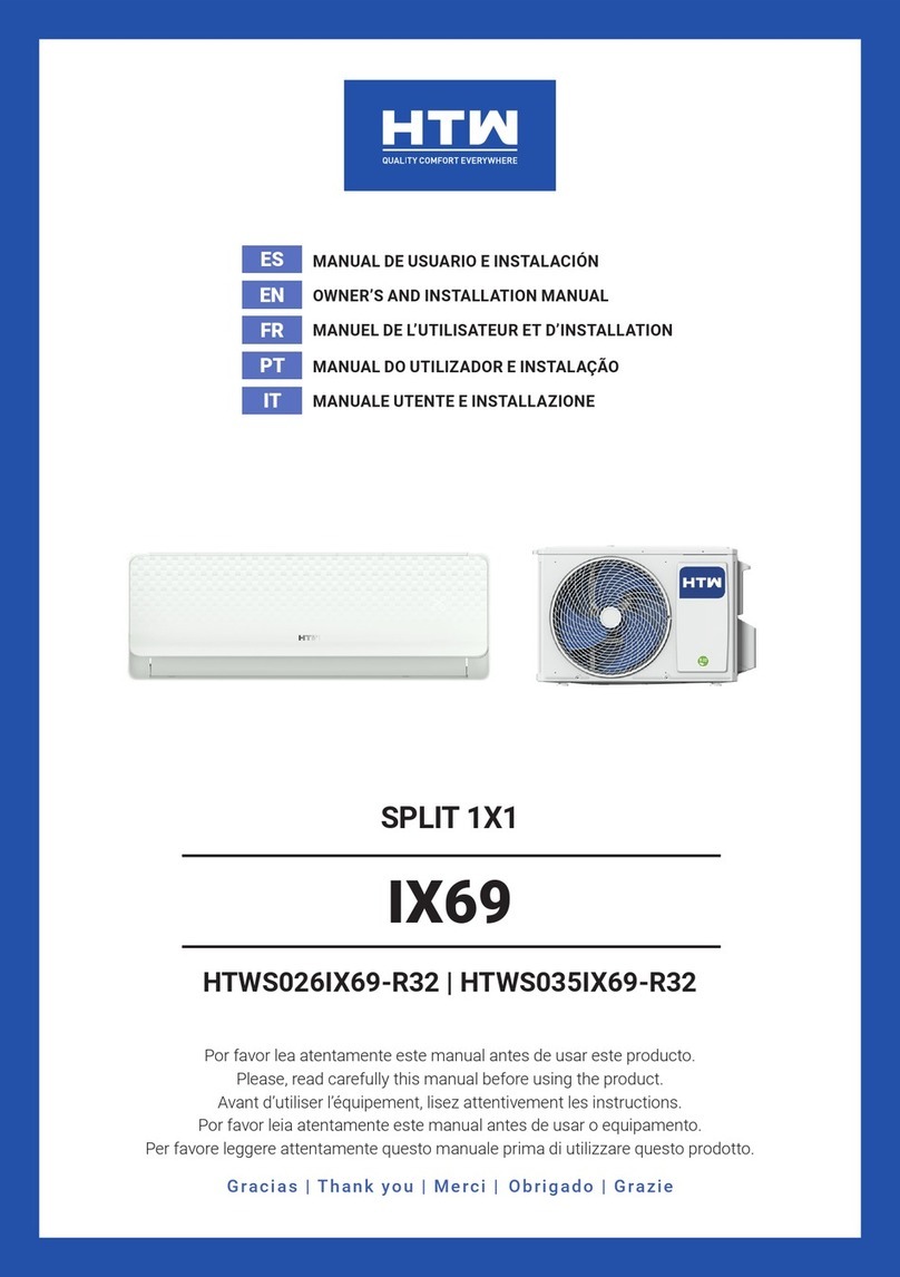 HTW IX69 Service manual HTW IX69 Service manual