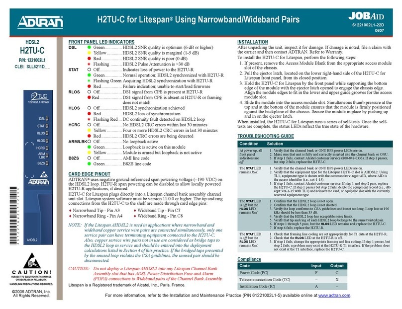ADTRAN JOBAid HDSL2 User manual