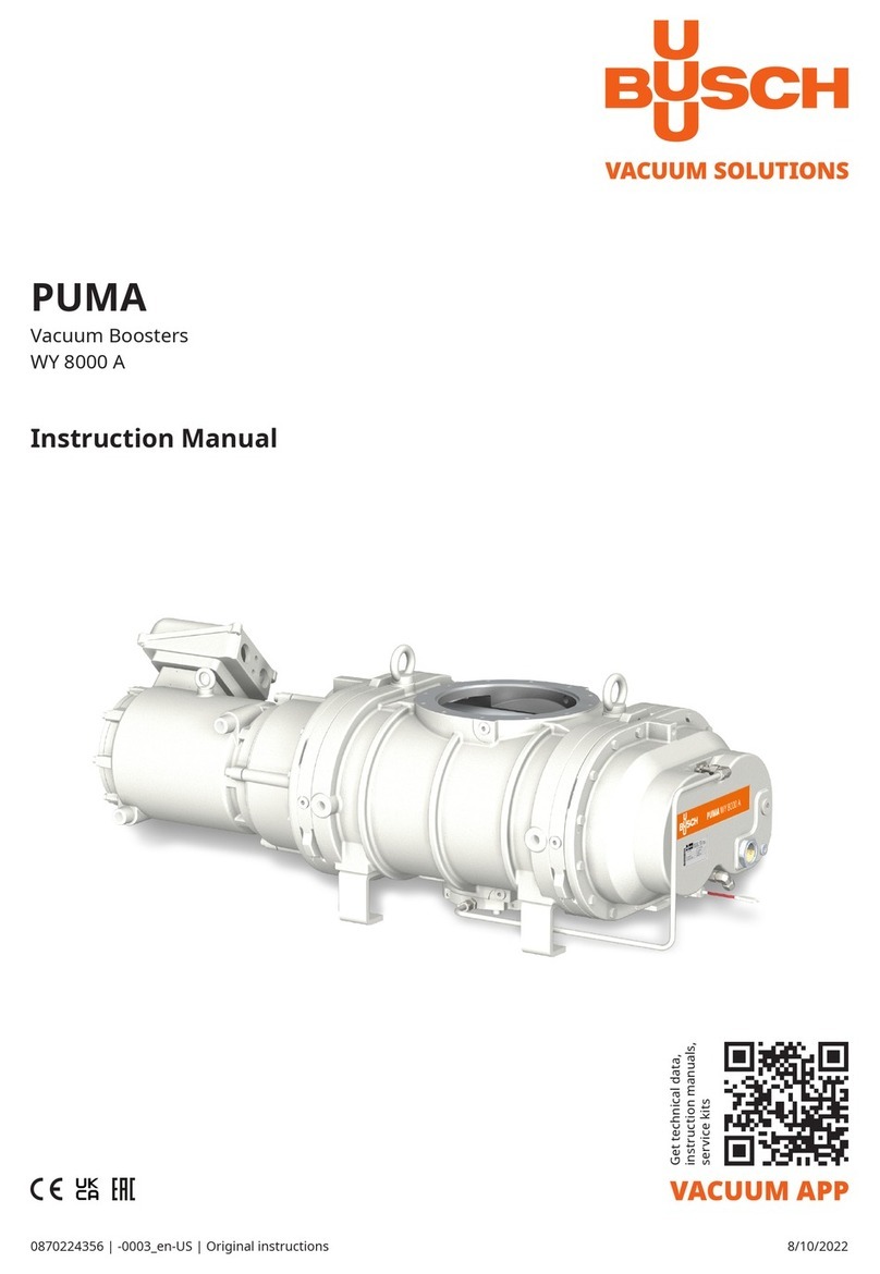 BUSCH WY 8000 A instruction manual