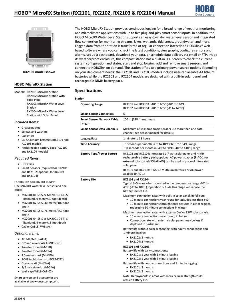 Hobo MicroRX Station MX2001-01-SS-S manual