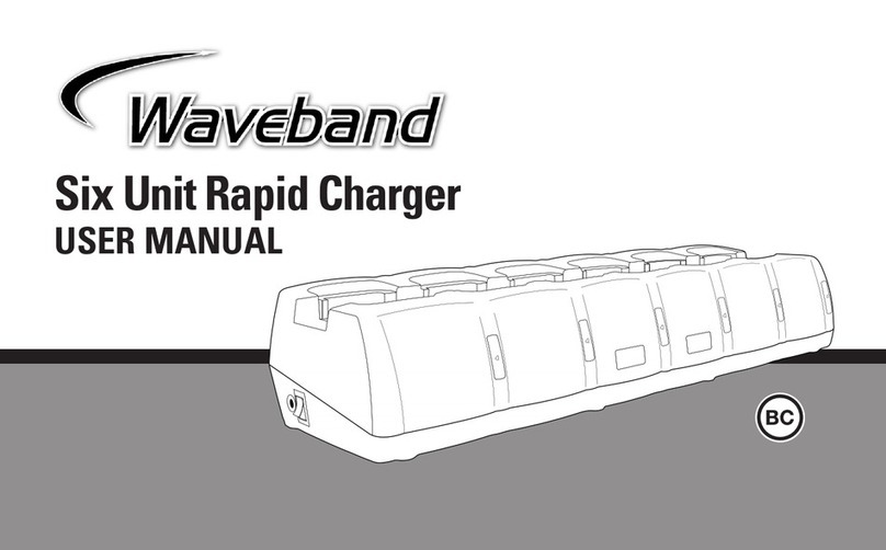 Waveband WVX-TWC6M-MT16 user manual