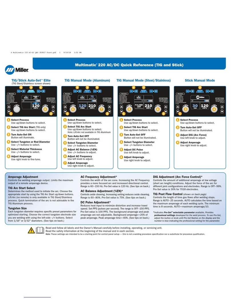 Miller Multimatic 220 AC/DC quick reference