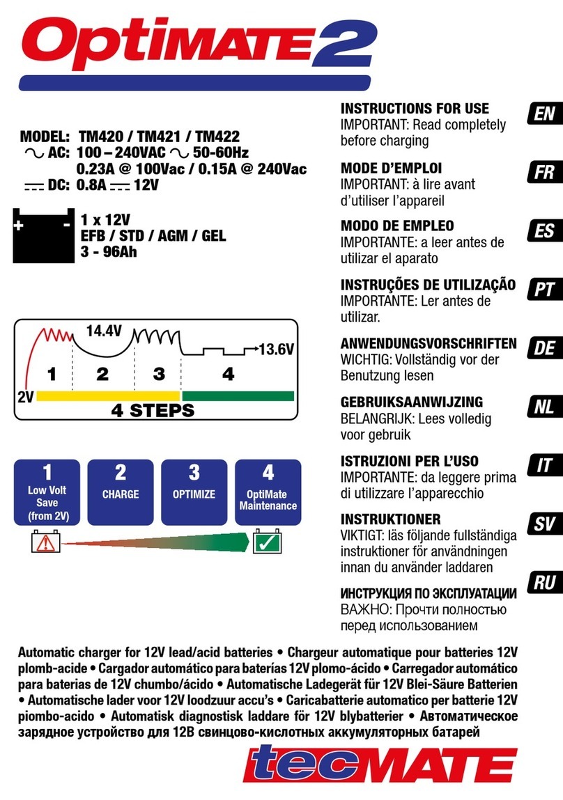 TecMate Optimate2 TM422 User manual