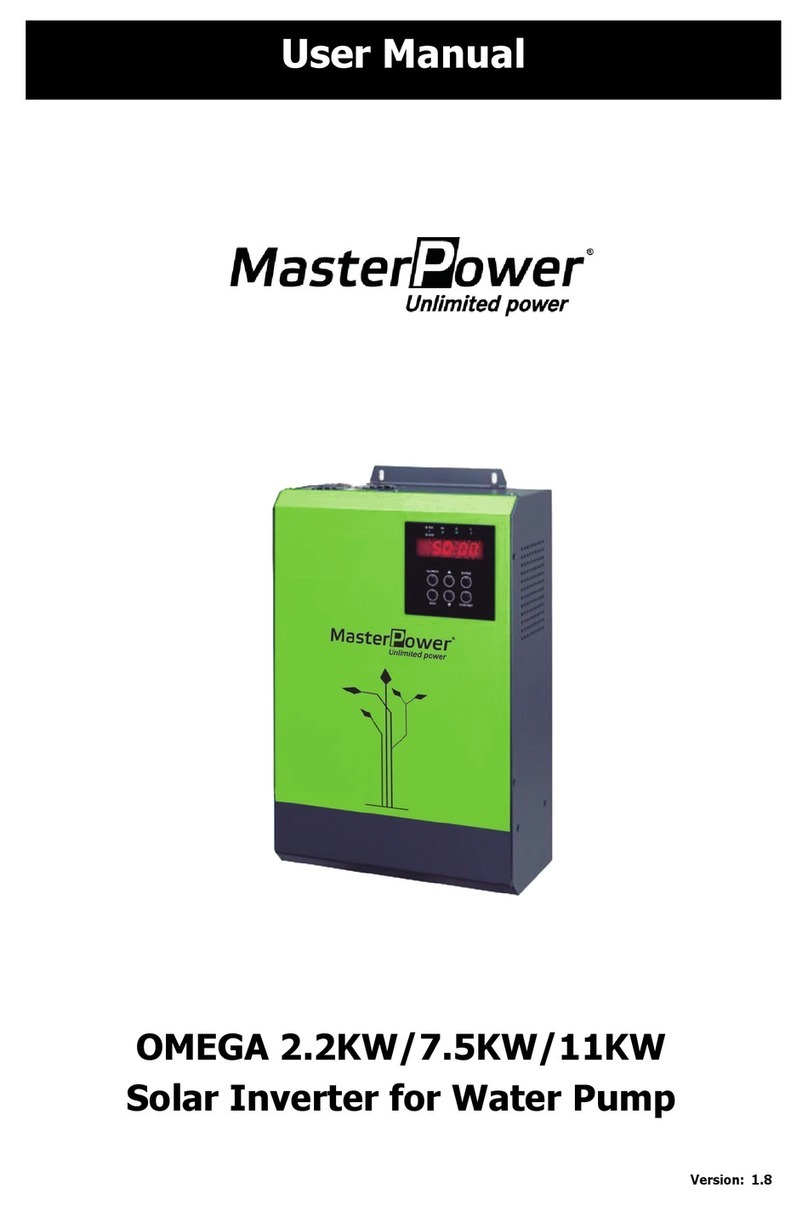 MasterPower OMEGA 2.2KW User manual