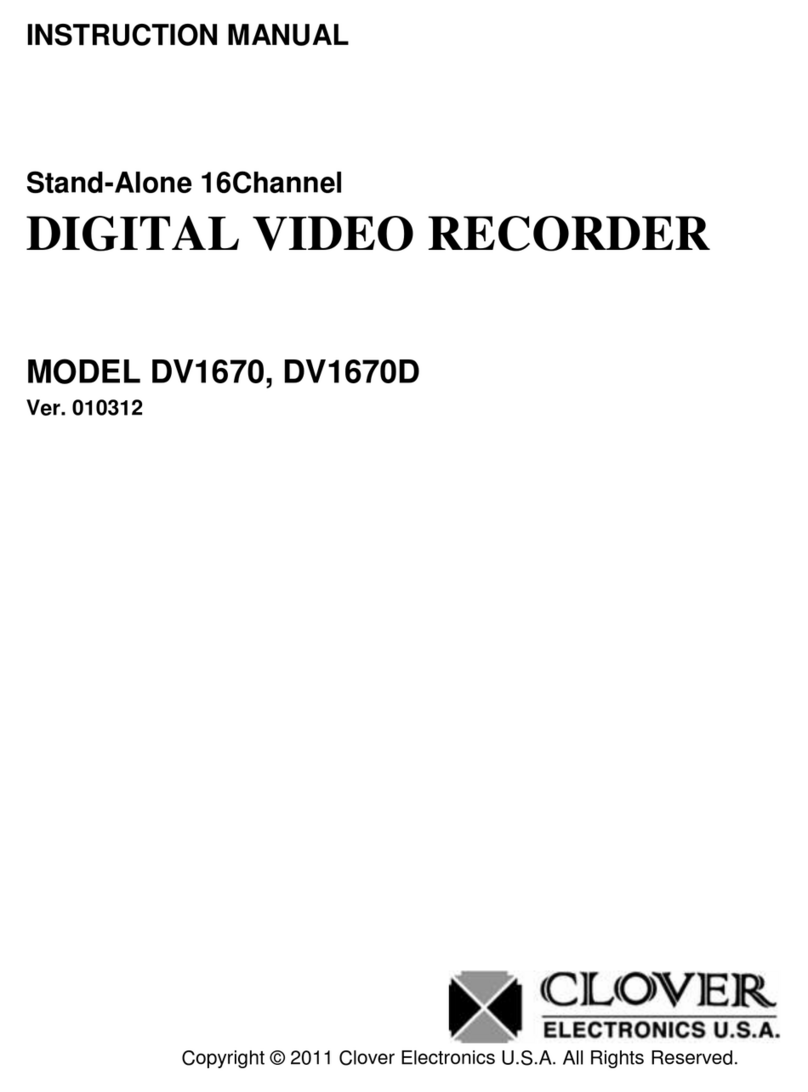Clover DV1670 User manual
