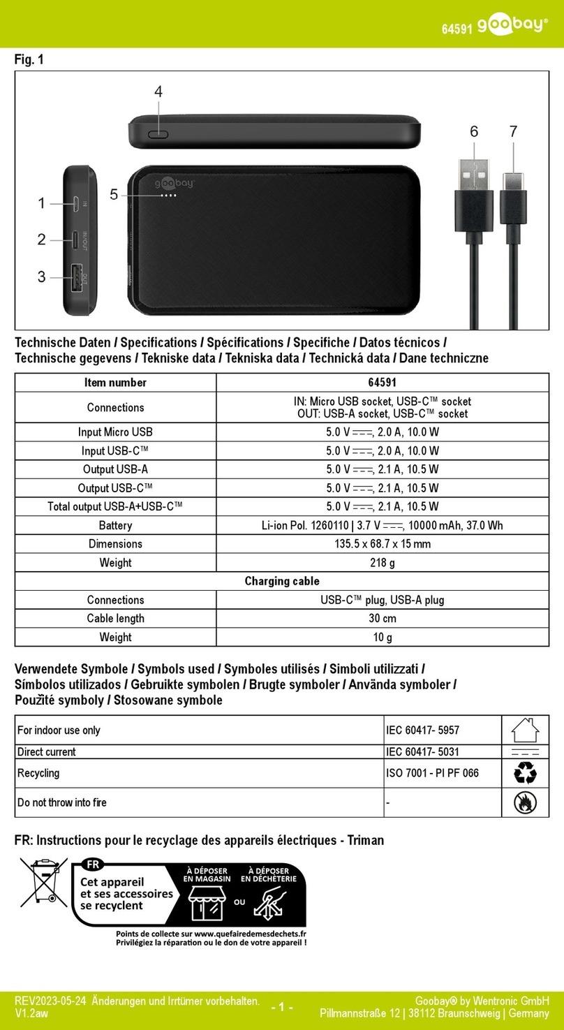 Goobay 64591 user manual