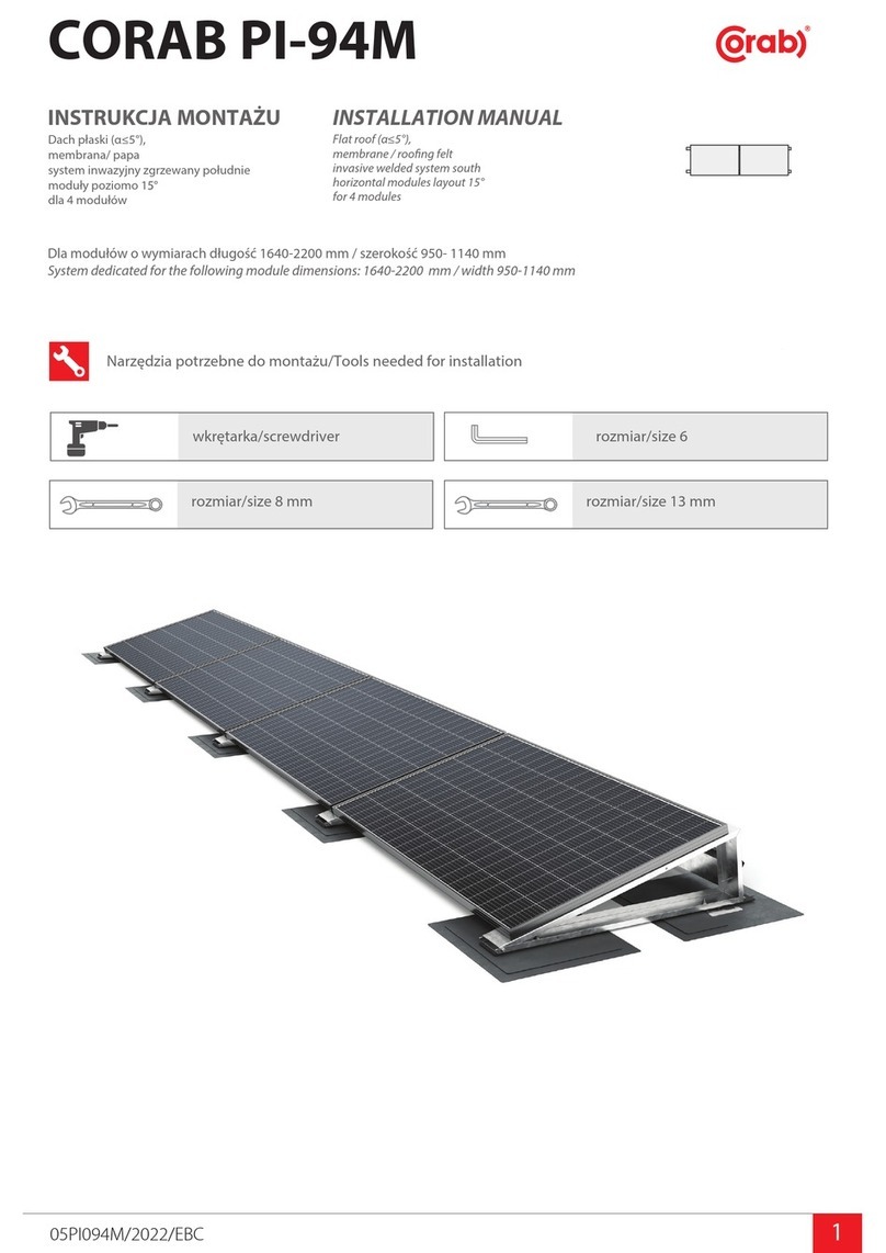 CORAB PI-94M User manual