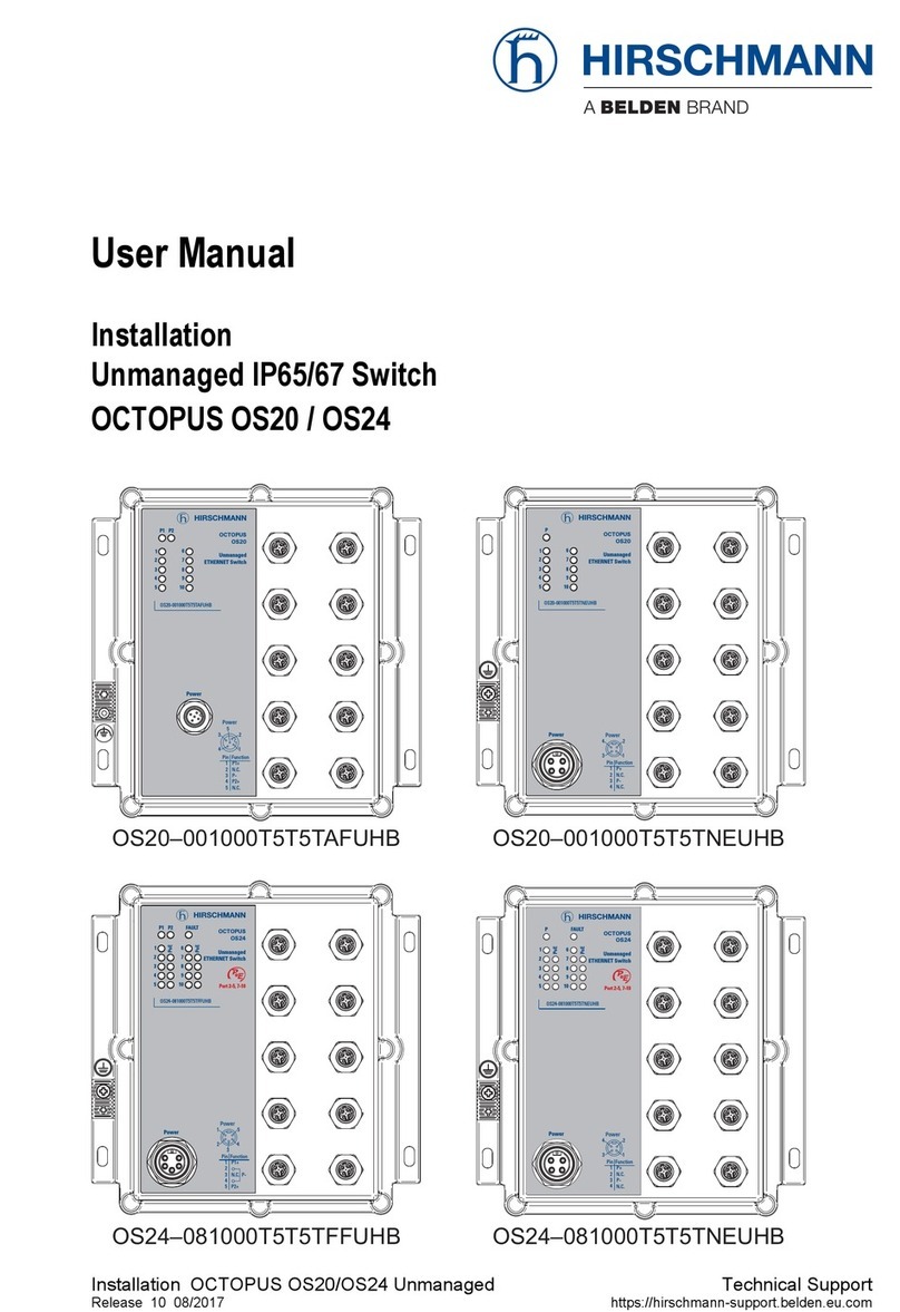 Belden HIRSCHMANN OCTOPUS OS20 Series User manual Belden HIRSCHMANN OCTOPUS OS20 Series User manual