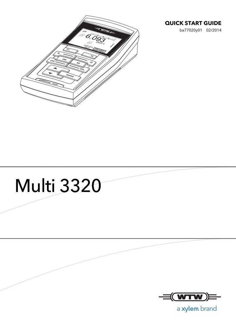Xylem WTW Multi 3320 User manual