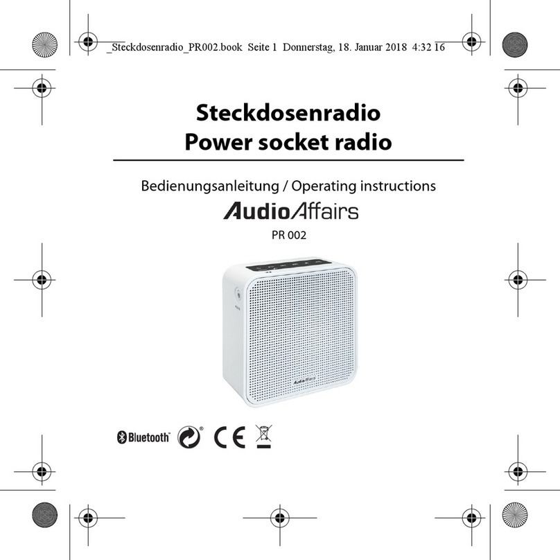 Globaltronics Audio Affairs PR 002 operating instructions