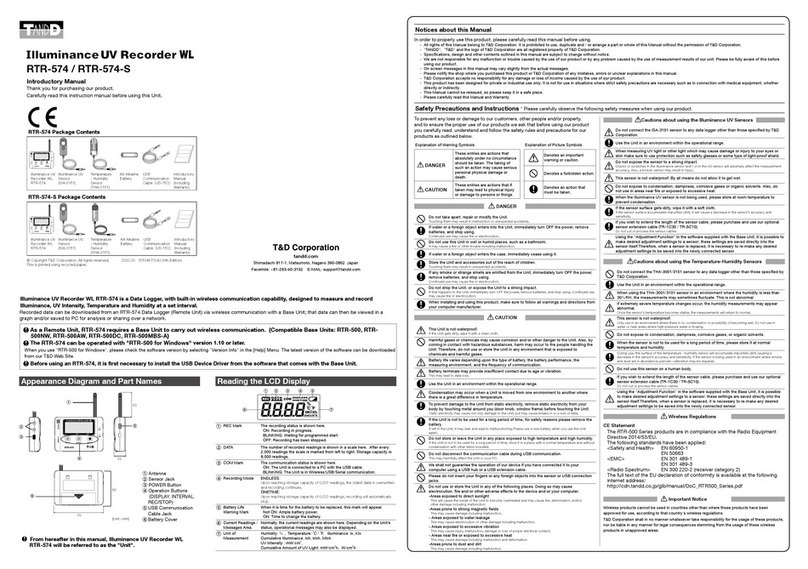 T&D RTR-574-S User manual