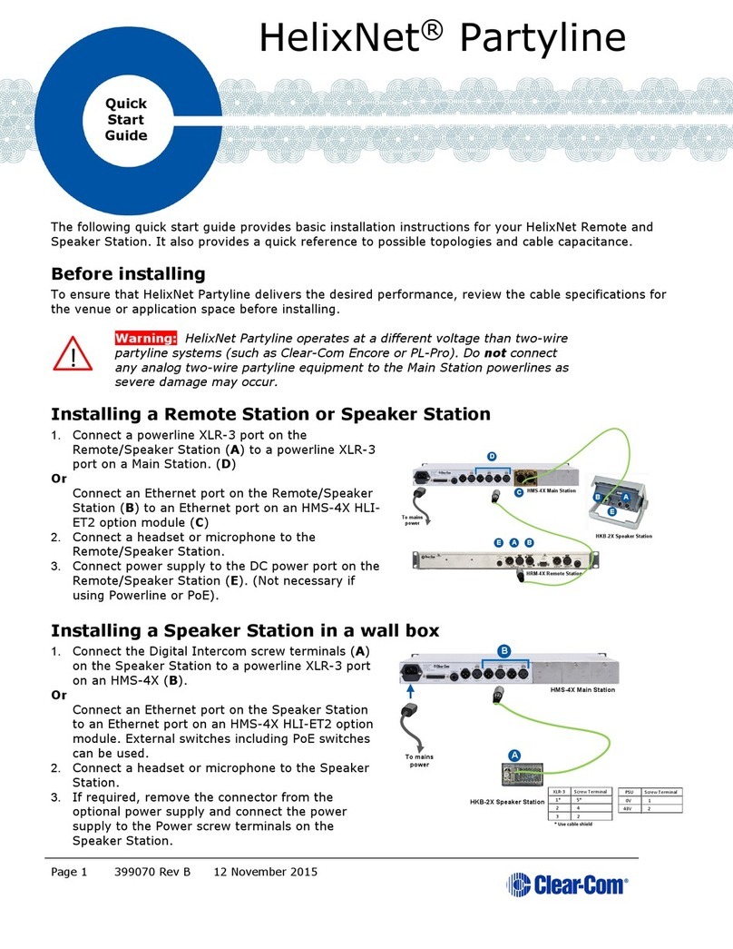 Clear-Com HelixNet Partyline quick start guide