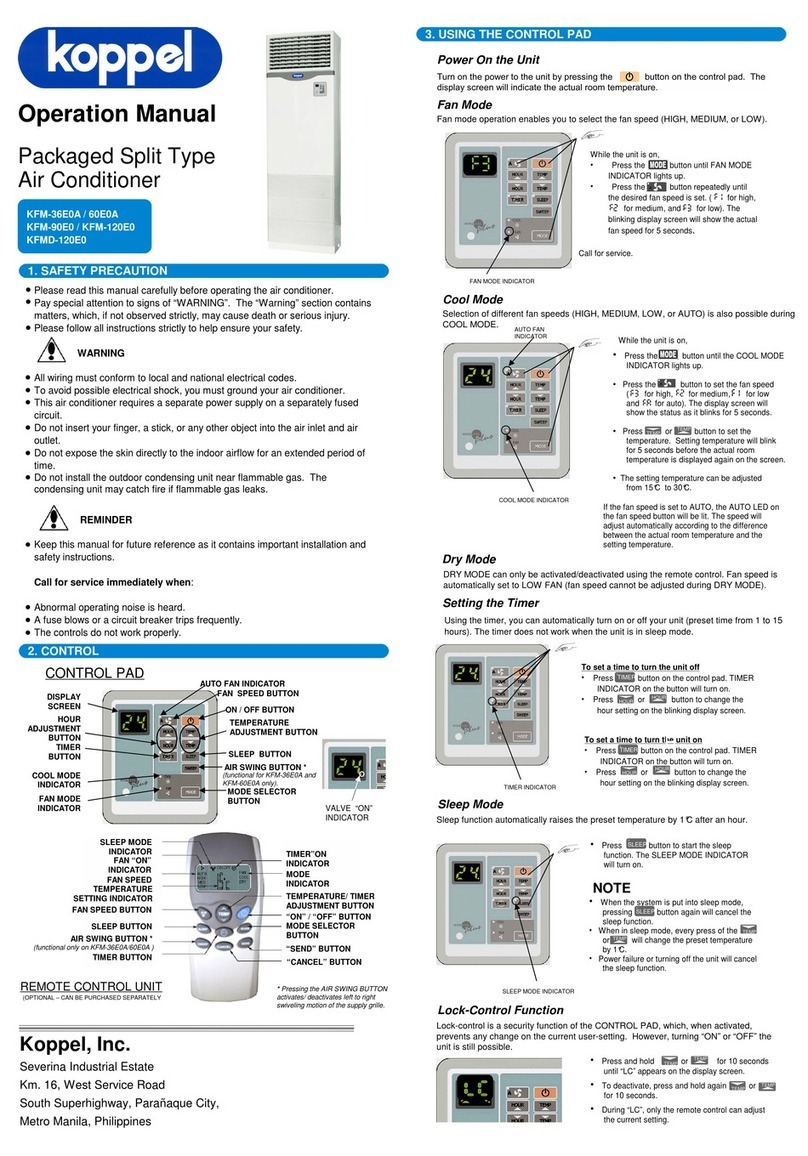 koppel KFM-36E0A User manual