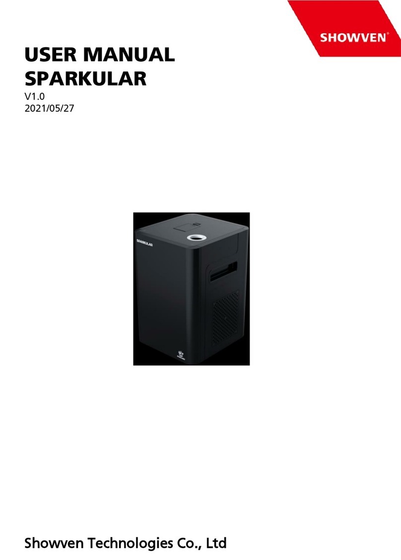 Showven Sparkular user manual