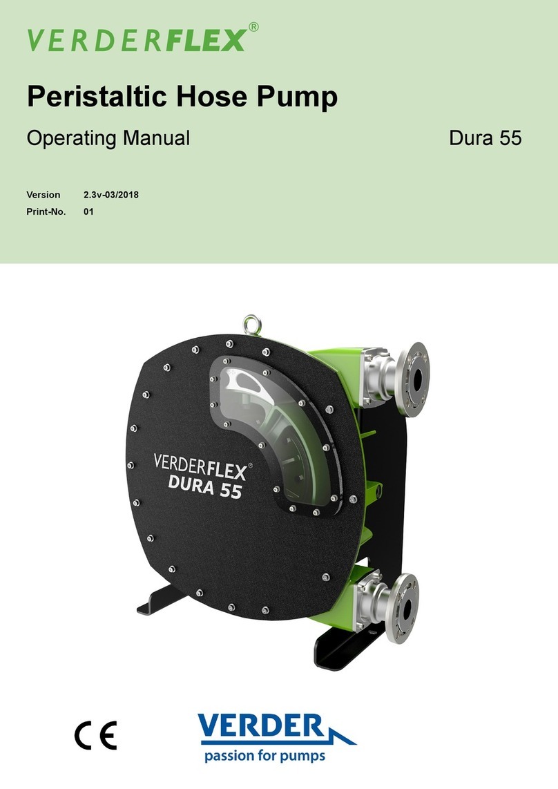 Verderflex Dura 55 User manual