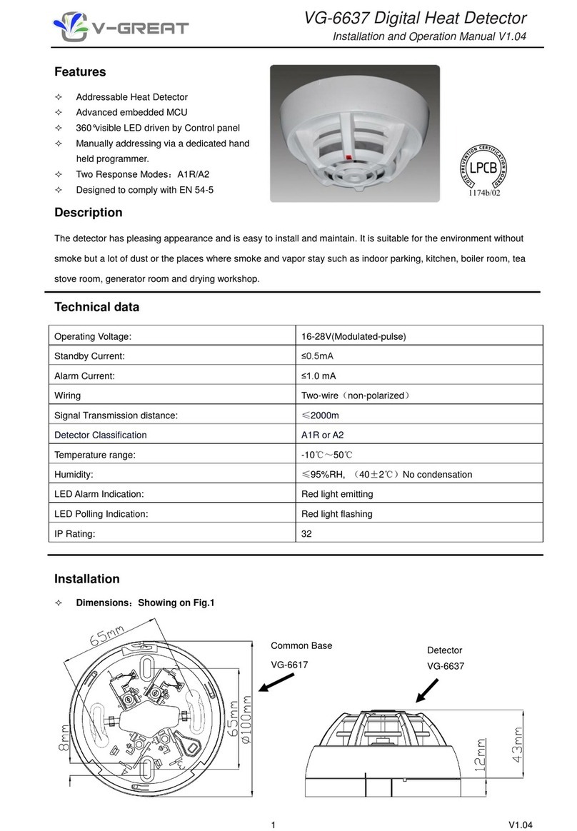 V-GREAT VG-6617 User manual